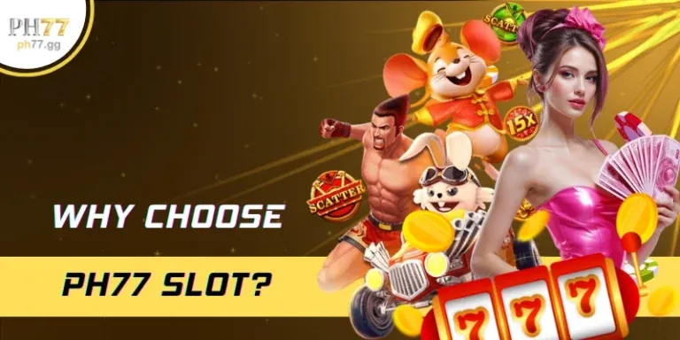 Biểu đồ giải thích cơ chế hoạt động của Slot game
